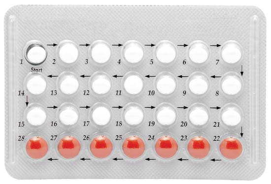 Image result for combined contraceptive 28