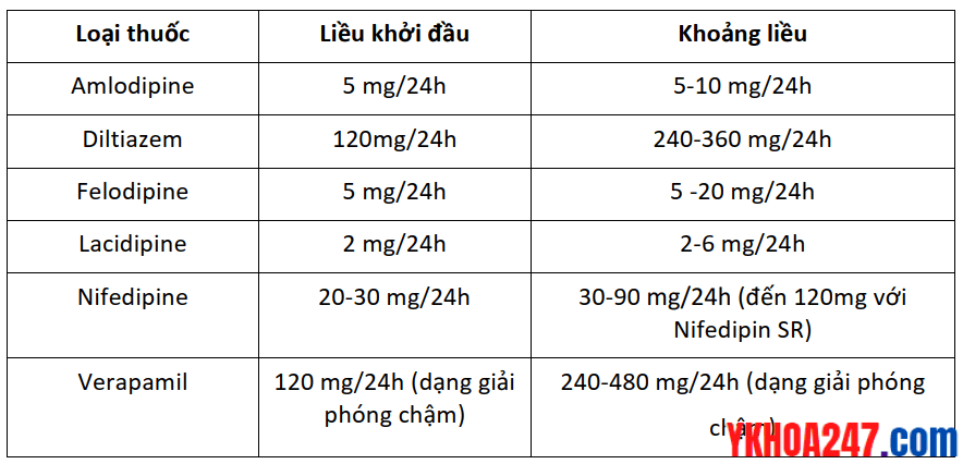 ucmc Copy